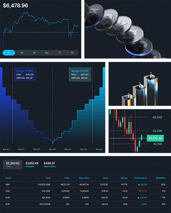 Image of charts