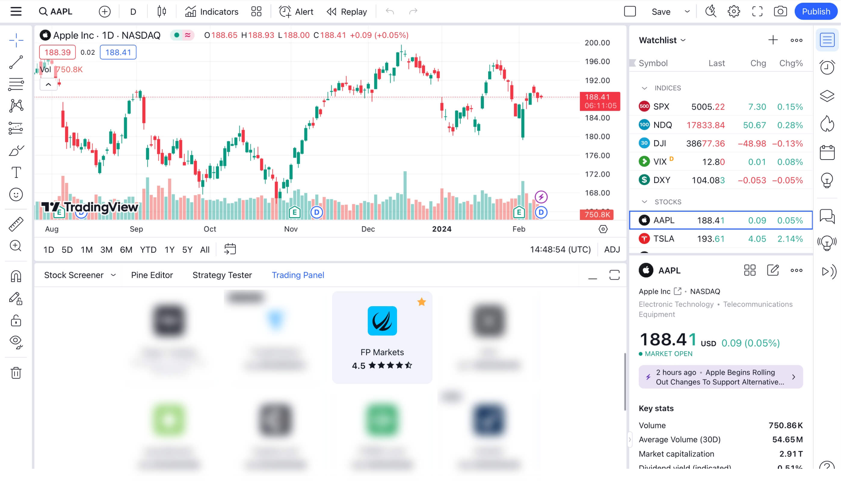 adding tradingview step 3