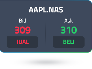 aapl-nas-right
