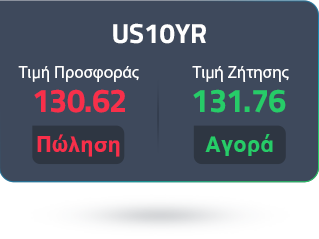 us10-year-ask-price